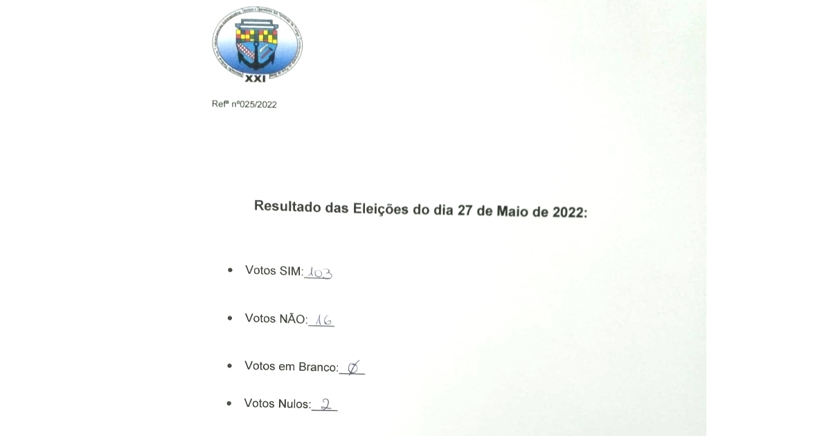 Eleições Sindicato XXI - Resultados