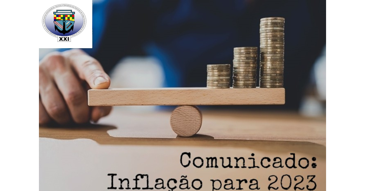 Inflação para 2023